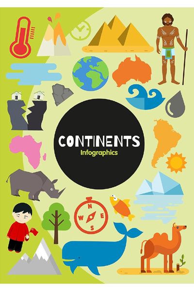 Infographics: Continents