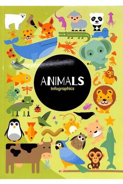 Animals: Infographics