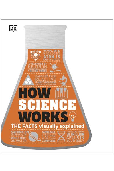 How Science Works - The Facts Visually Explained
