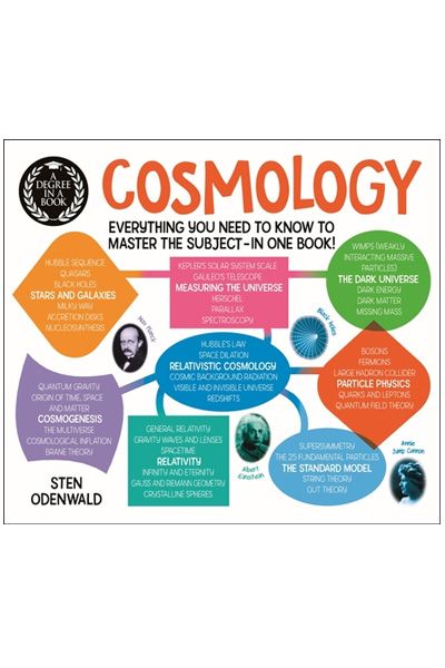 A Degree in a Book: Cosmology