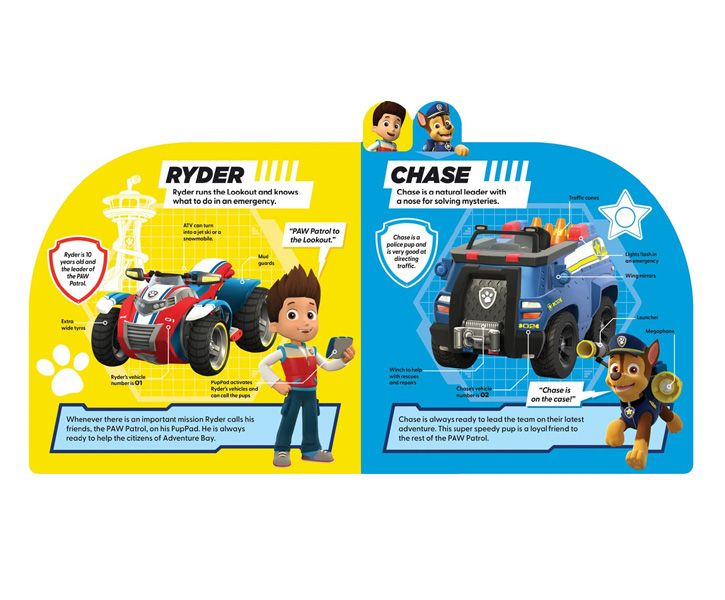 Paw Patrol Ready For Action! (Stk) image 4
