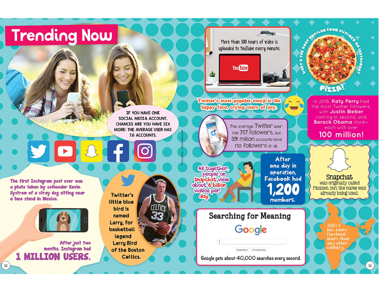 Biggest Book of Fun Facts Bargain Book Hut Online