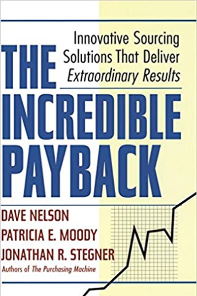 Wiley Management: The Incredible Payback