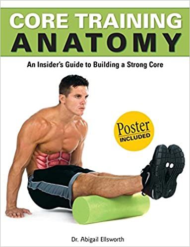 Core Training Anatomy - An Insider's Guide To Building A Strong Core